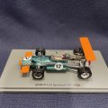 シグナス特別価格●新品正規荷品●SPARK1/43 BRM P133 SPANISH GP 1969 (J.OLIVER) #12