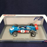 画像: 新品正規入荷品●SPARK 1/43 ELF 2 DEUTSCHLAND TROPHY F2 (P.DEPAILLER）1972 #3